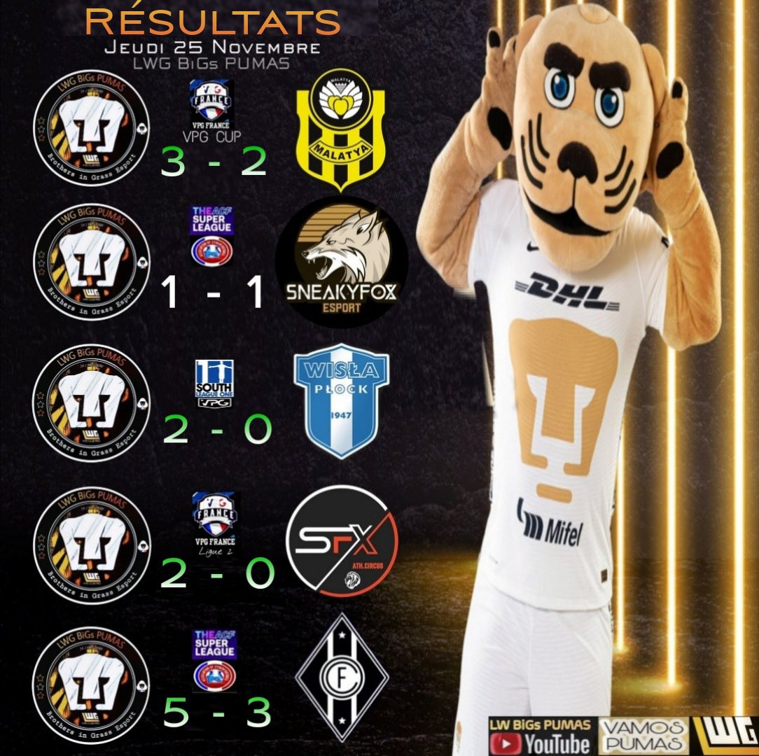 Nos Pumas terminent parfaitement bien la semaine.

#LWG_Officiel
<a href="/BiGsPUMAS/">BiGs PUMAS</a>