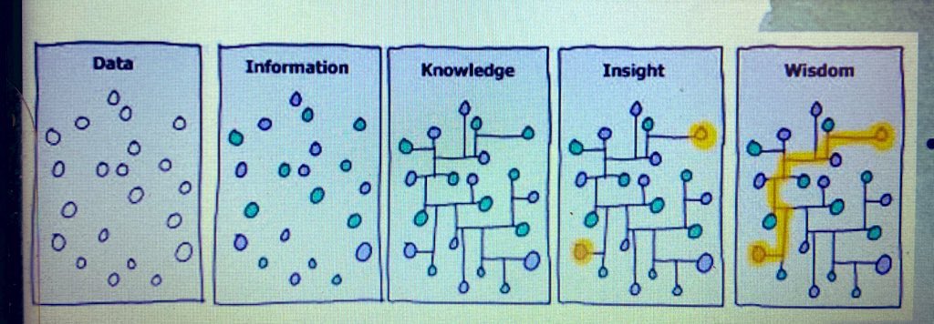 Thank you <a href="/kvlyle/">Kate Lyle</a> for a thought -provoking plenary session at @GenethicsForum.

'Custodians of data' - lab teams and scientists care for patients they never meet

Great discussion of their ethical obligations and challenges. 

#Genomics #bioethics