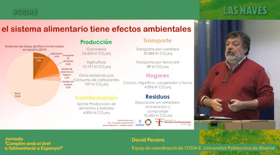 vlcinnovation's tweet photo. EN DIRECTO | Nuestra dieta, según los resultados del informe del @ODA_Esp que presenta David Pereira ahora en la jornada #ODAE, no es precisamente buena. Y tampoco sus efectos en el medioambiente. Y si no, mirad 👇 https://t.co/55RkWpsZXS