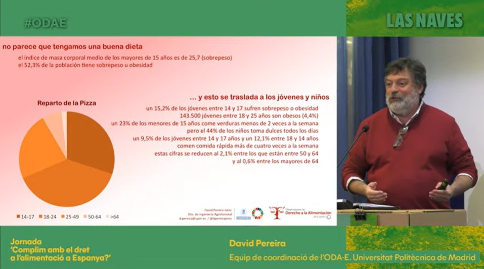 vlcinnovation's tweet photo. EN DIRECTO | Nuestra dieta, según los resultados del informe del @ODA_Esp que presenta David Pereira ahora en la jornada #ODAE, no es precisamente buena. Y tampoco sus efectos en el medioambiente. Y si no, mirad 👇 https://t.co/55RkWpsZXS