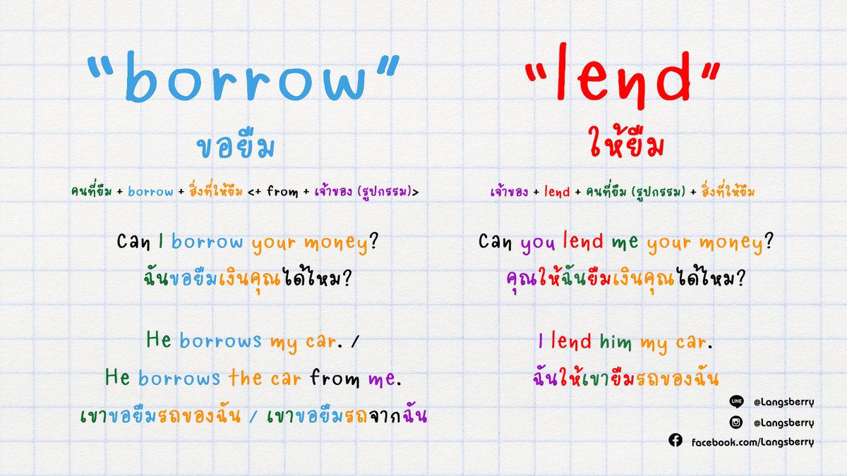 langsberry's tweet photo. borrow vs. lend คำกริยาที่แปลว่า "ขอยืม" กับ "ให้ยืม" ไม่ยาก ๆ https://t.co/yNyF76ELAF
