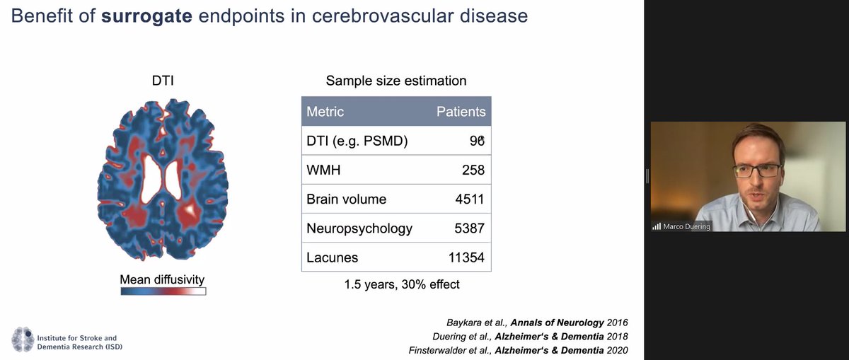 Thomas Meinel (@totomynell) on Twitter photo <a href="/MarcoDuering/">Marco Duering</a> <a href="/ESOstroke/">European Stroke Org</a> #gssw: imaging surrogate biomarkers can drastically reduce the needed sample size as compared to clinical outcomes, but BE AWARE of caveats and get familiar with recommendations on this topic! <a href="/MarcoDuering/">Marco Duering</a> <a href="/ESOstroke/">European Stroke Org</a> #gssw: imaging surrogate biomarkers can drastically reduce the needed sample size as compared to clinical outcomes, but BE AWARE of caveats and get familiar with recommendations on this topic!