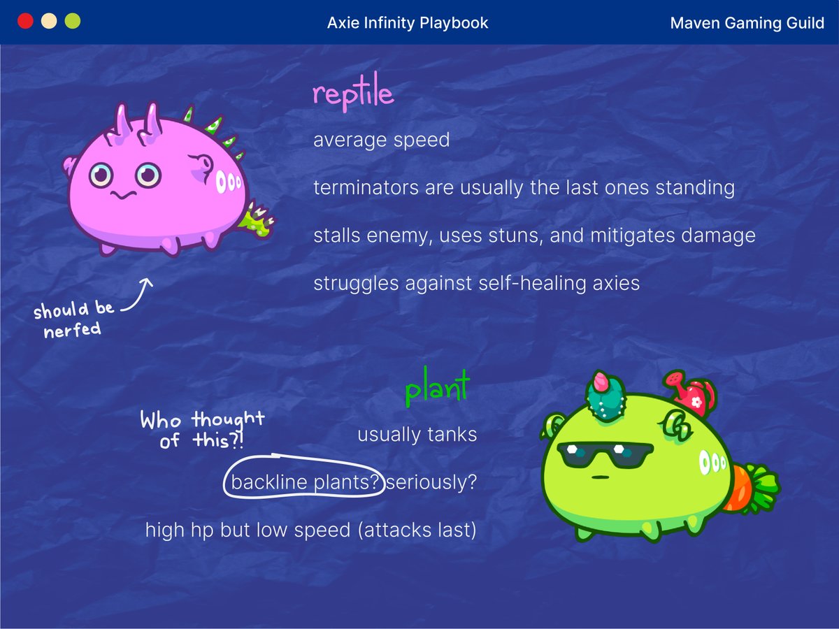 BZHmeme's tweet photo. AXIE INFINITY PLAYBOOK
PART 1: STRENGTHS AND WEAKNESSES

Pinaglaruan ka ba niya? GG go next.

With Maven Gaming Guild's Axie Infinity Playbook, we'll help you make sure that you'll never get played when going against other scholars.

#TeamMGG #AxieInfinity #AxieScholarship https://t.co/ckH0jL0ld9