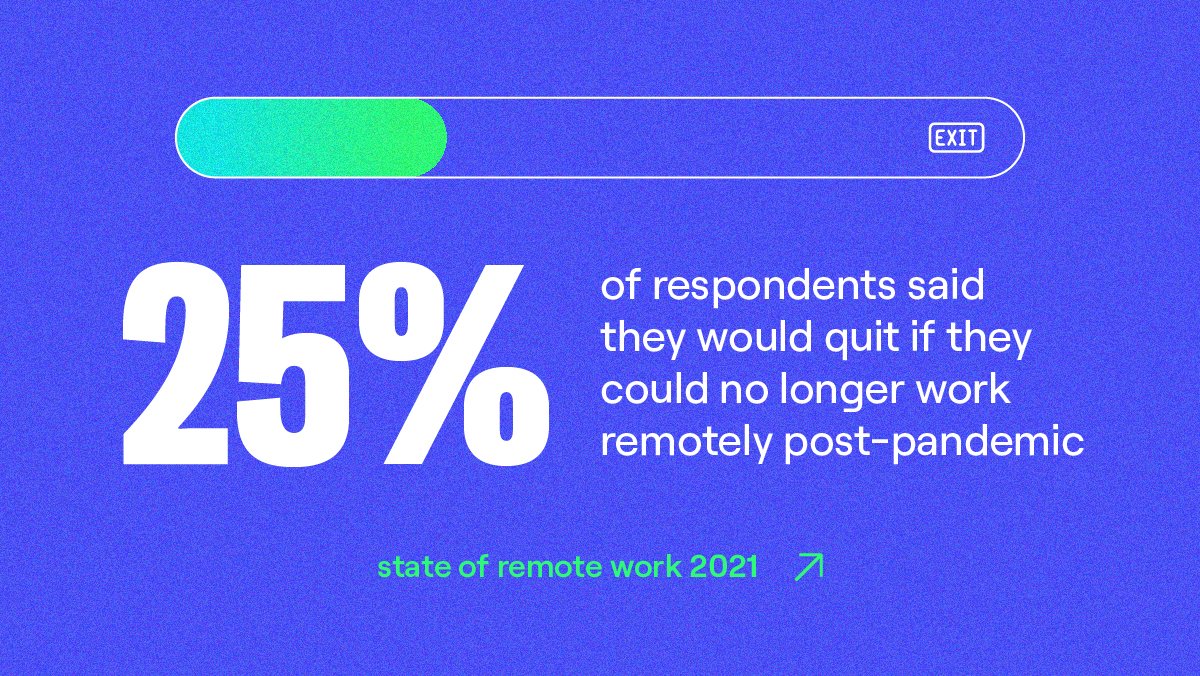 OwlLabs's tweet photo. Would you take a pay cut to keep working from home?
You wouldn't be alone -- learn more in our 5th annual State of Remote Work Report: https://t.co/mrRGPNCZvz
#wfh #workfromhome #remotework #workremote #stateofremotework https://t.co/cUwWEYdwya