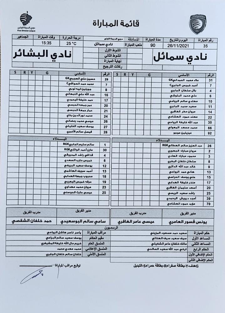 ClubSamail's tweet photo. قائمة مباراة نادي سمائل مع شقيقة نادي البشائر..
كل التوفيق لنادي سمائل https://t.co/cCIbODKPsg