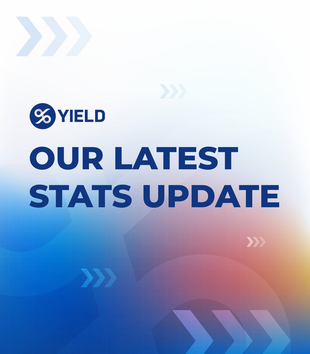 YieldApp's tweet photo. t’s time for our latest stats ⬇️

Managed assets : $475,303,810 💰
1,410 #BTC 
62,188 #ETH
75,254,350 #USDC
35,330,220 #USDT
88,120,556 #YLD
$YLD on platform : 63.51% 

🥳YIELDers 68,472🥳
Tier 5 members 2,200 💪

Stats: https://t.co/lNqsCrNmBd https://t.co/kKh9BBQsDX