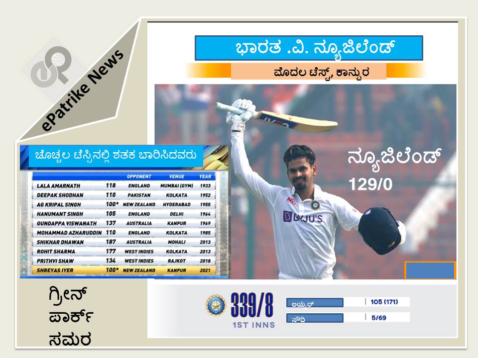 epathrike's tweet photo. ನ್ಯೂಜಿಲೆಂಡ್ ತಿರುಗೇಟು
#BCCI #KanpurTest #INDvsNZTestSeries #Cricket #Iyer #ShreyasIyer #INDvNZ https://t.co/9UJ3NiqBZc