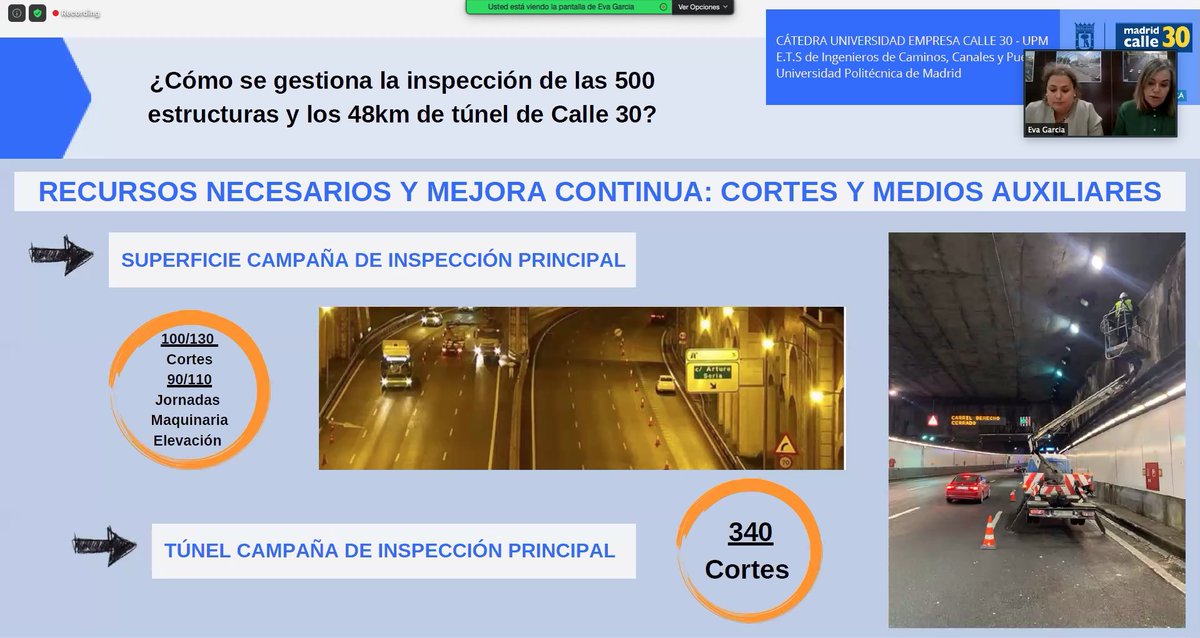 Emesa30's tweet image. 💯 🚧  "Una campaña de inspección de los túneles suponen 340 cortes de circulación al hacerse en jornadas nocturnas de 5 horas" 

Eva García, Responsable del Área de Estructuras de EMESA 
Cristina Heredia, Jefa del Departamento de Estructuras de EMESA

@MadridCalle30 @La_UPM