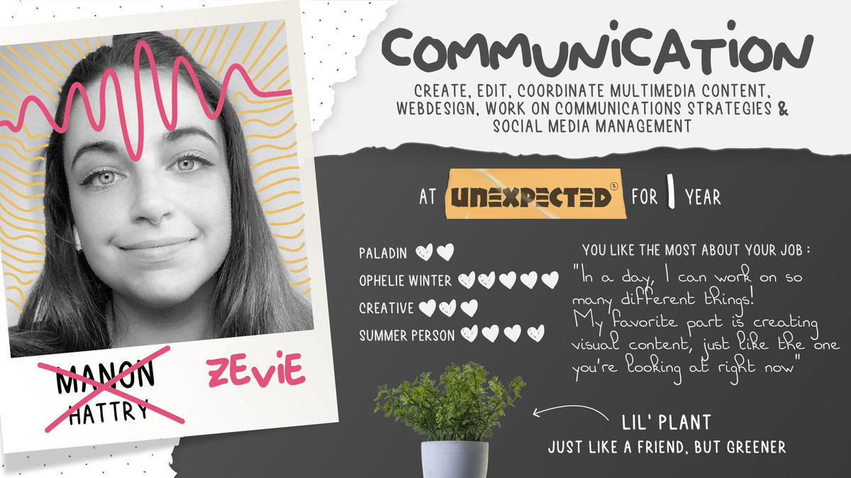 Unexpected tweet media