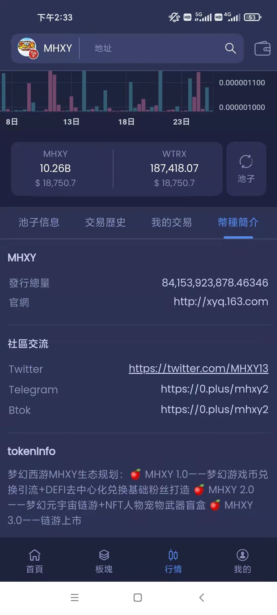Mhxy Mhxy13 Twitter