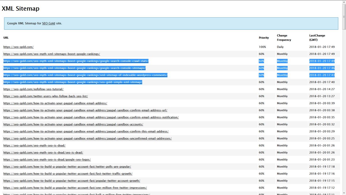 Sitemap wordpress. Как выглядит Sitemap WORDPRESS.