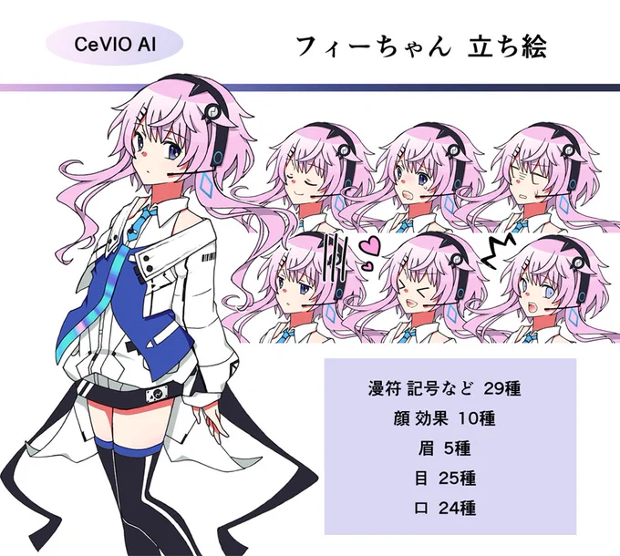 フィーちゃんCeVIO AI発売おめでとうございます 