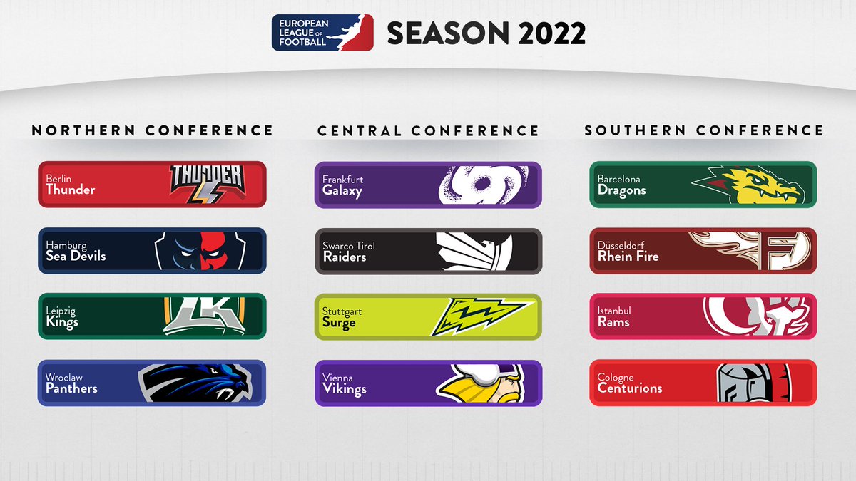 Our conference for the next season! 🤩 

Which group looks the best? Comment below. 👇🏼