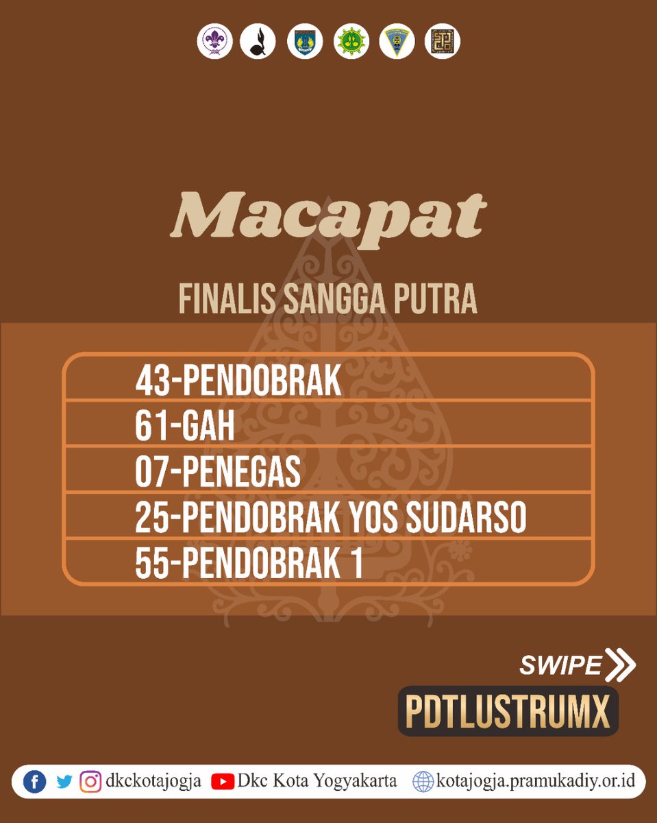 dkckotajogja's tweet photo. [FINALIS MACAPAT]

Congratulation✨ untuk sangga yang berhasil lolos menuju babak Final Macapat.

See You.. 😁

Stay Tuned on https://t.co/YNnCUROW6U