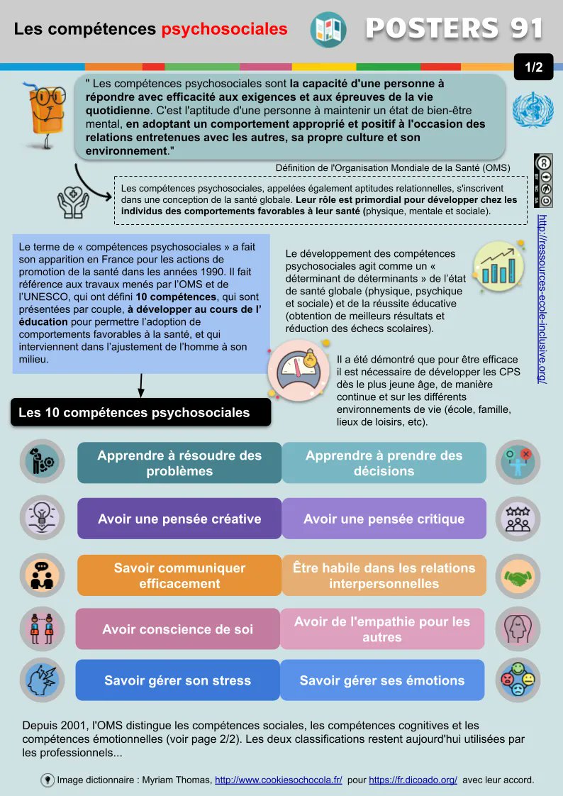 sophiaefrance's tweet image. Les compétences #psychosociales sont de plus en plus importantes à développer chez nos élèves : quelles sont elles ? Voici deux posters éclairants de @ASHEssonne 
buff.ly/3l0cfgf