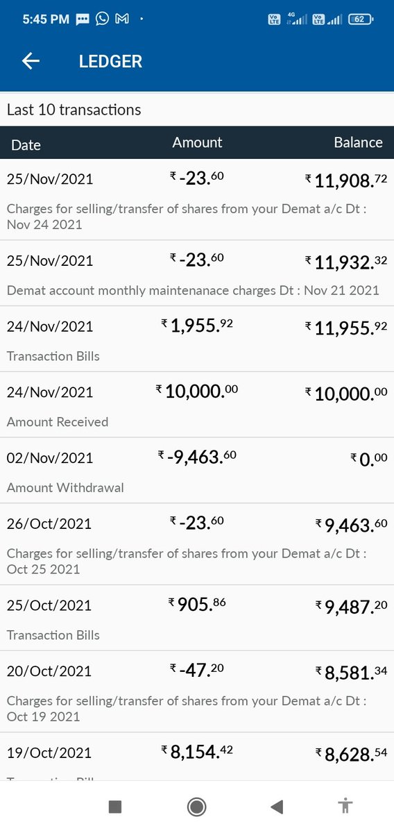 mayankshriva's tweet photo. @AngelOne Now again amc charges deducted from my account what happened please resolve the issue asap.
Regards
Mayank https://t.co/ix49phGSl5