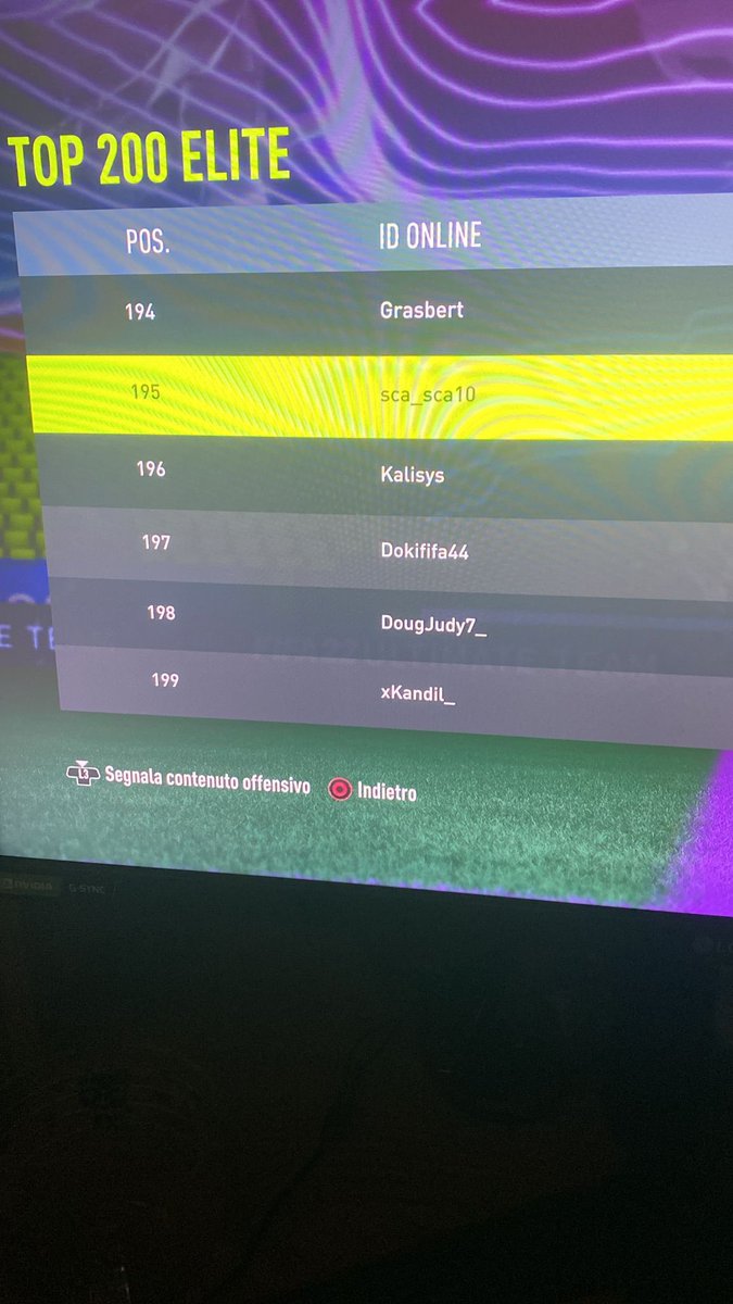 Certo che se uno scarparo come me sta in top 200 state proprio messi male 🤦🏻‍♂️