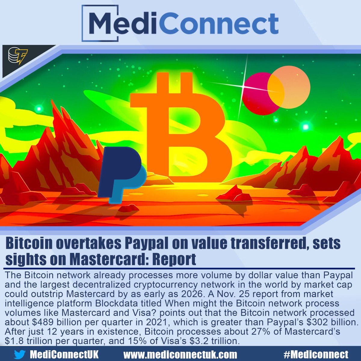 MediConnect tweet media