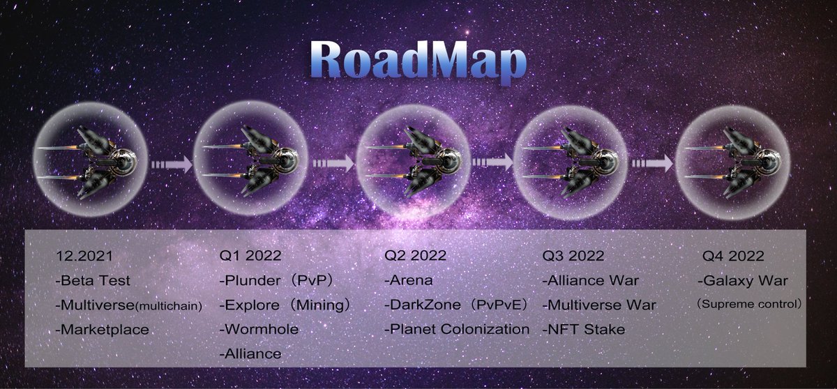 war12123's tweet photo. 🔥 ROADMAP ANNOUNCEMENT 🔥

📌Our road map of 2022 is public now! Lot of things are still being planned, but it's gonna be the most exciting and remarkable blockbuster project of 2022.

👀 Keep an eye on our social channels so you won't miss a thing! https://t.co/9U4FMOMTAz