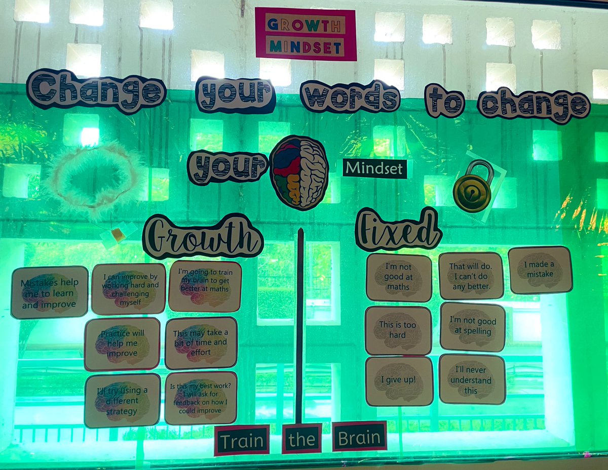 SaigalRidhi's tweet photo. Growth Mindset vs Fixed Mindset!
Ss of Yr 2 @TBS_Delhi learned how to change their words to change their mindset through the famous book ‘Ish’ by Peter H. Reynolds.
#growthmindset, #mistakesaregood, #TBSDelhi https://t.co/A1TtCMs3mW