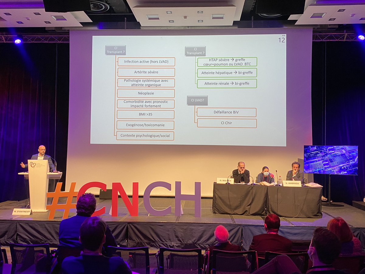 #CNCHcongres
🔥 GROUPE USIC
Le choc cardiogénique en 2021
➡️ De l’assistance à la greffe
Nicolas D'OSTREVY (Clermont-Ferrand)