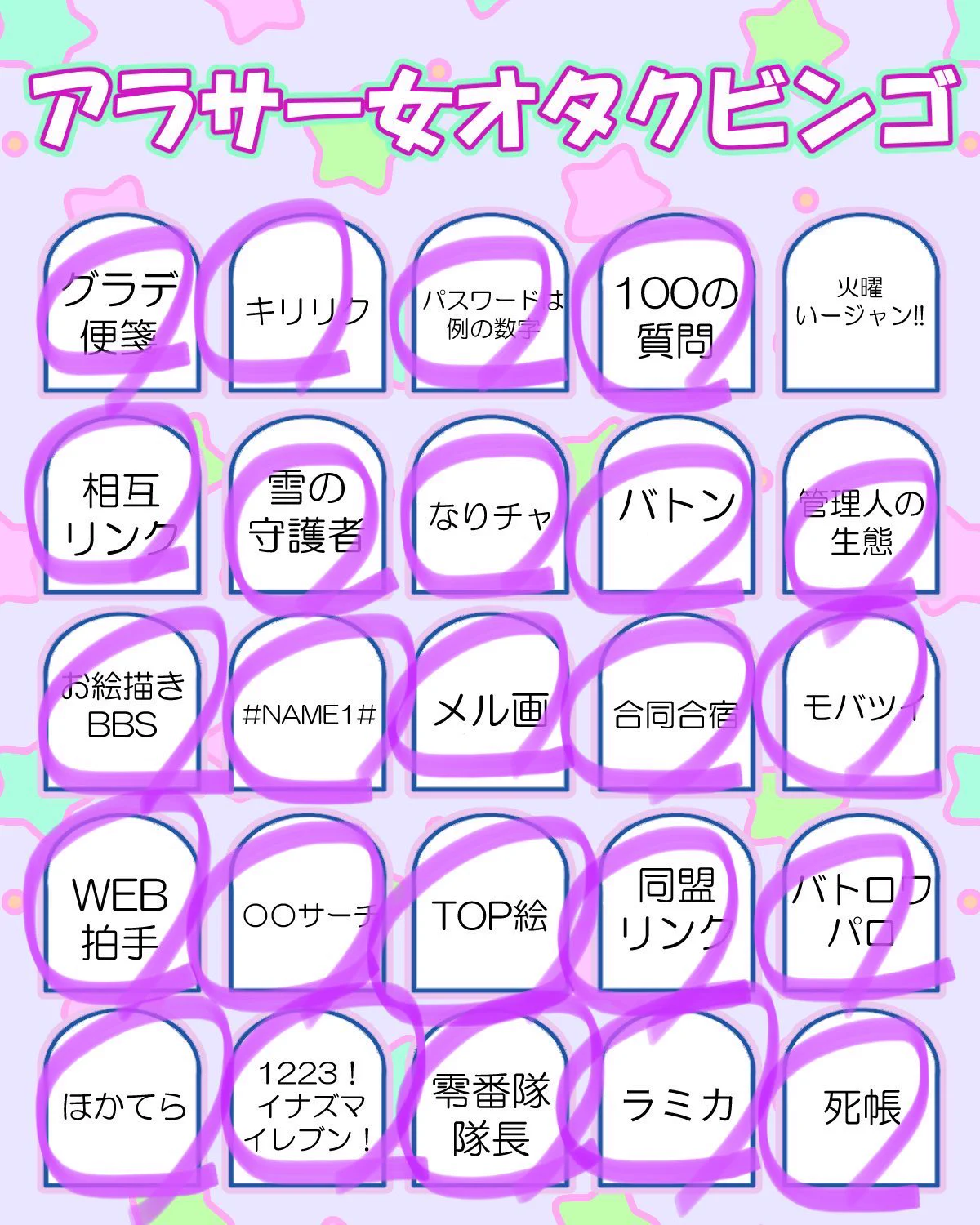 @fairouzzzzzz 24歳女です。ほぼすべて当てはまりました、ありがとうございます🙌 