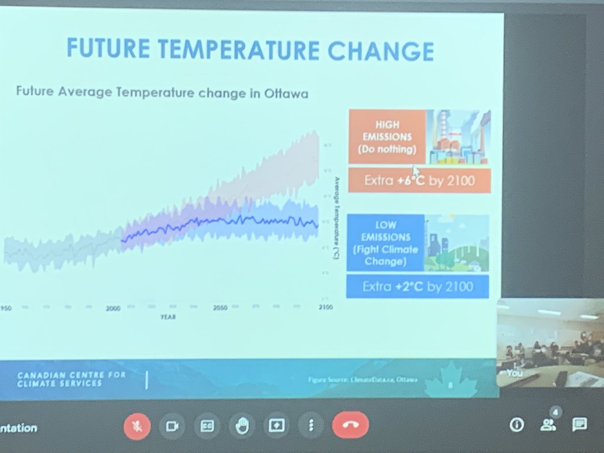 rolat's tweet photo. #climatechange is evident overtime thanks @environmentca 🇨🇦 is warming faster than the other part of the 🌎6 degrees increase. @StFXOCSB Gr 8 Ss #actiontaking #youthvoices #ClimateActionp Our next steps for #PBL #ocsbPBL #ocsb https://t.co/HDPV0GBrzV