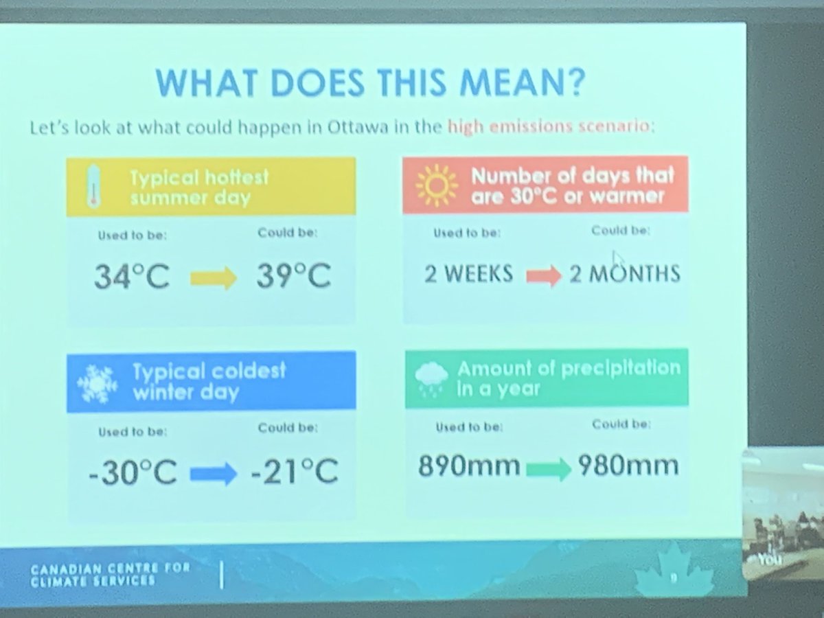 rolat's tweet photo. #climatechange is evident overtime thanks @environmentca 🇨🇦 is warming faster than the other part of the 🌎6 degrees increase. @StFXOCSB Gr 8 Ss #actiontaking #youthvoices #ClimateActionp Our next steps for #PBL #ocsbPBL #ocsb https://t.co/HDPV0GBrzV