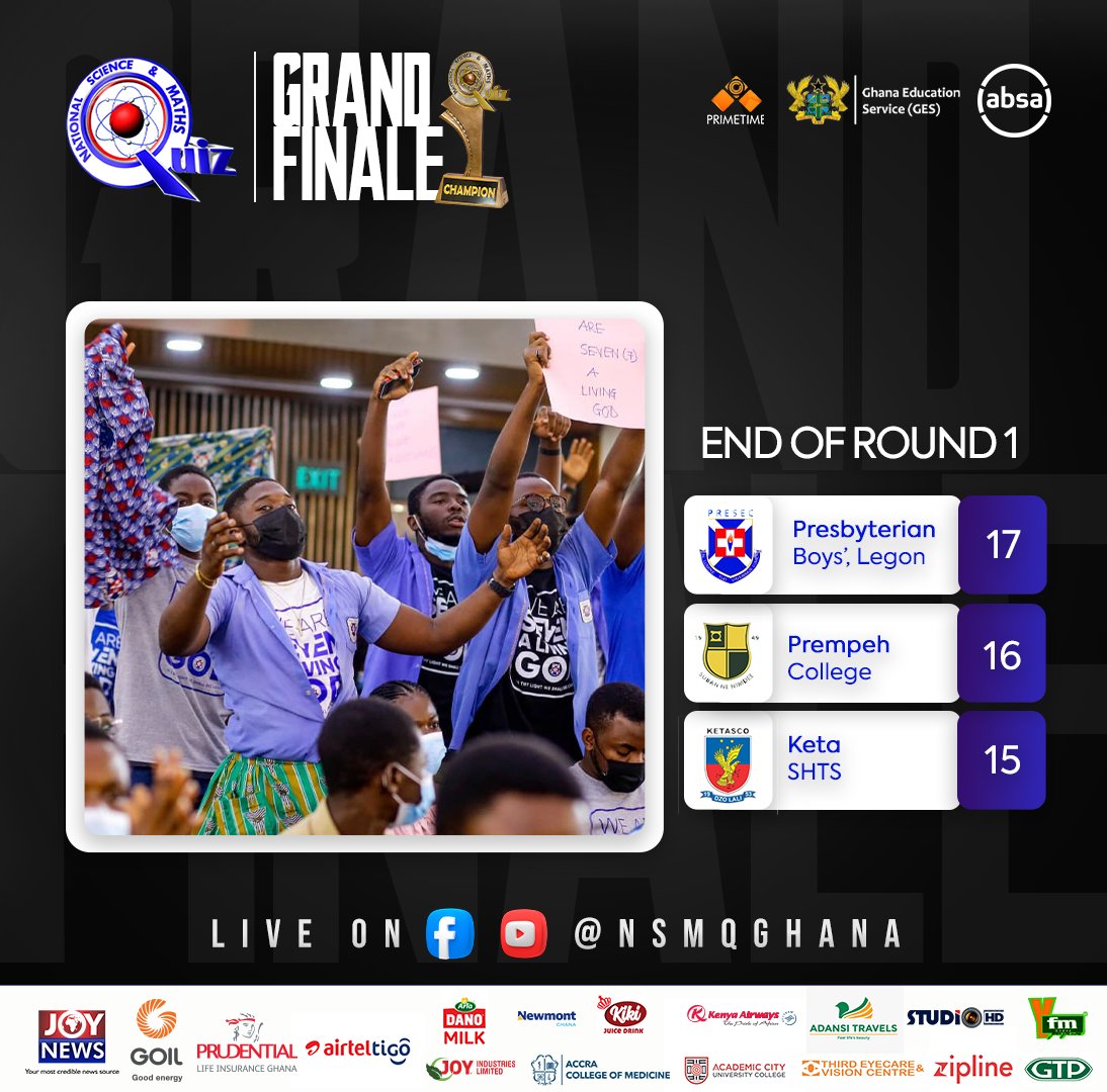 NSMQGhana's tweet photo. At the end of the first round, here are the scores
#NSMQFinals #NSMQinKumasi #NSMQ2021 https://t.co/mW32lH165I