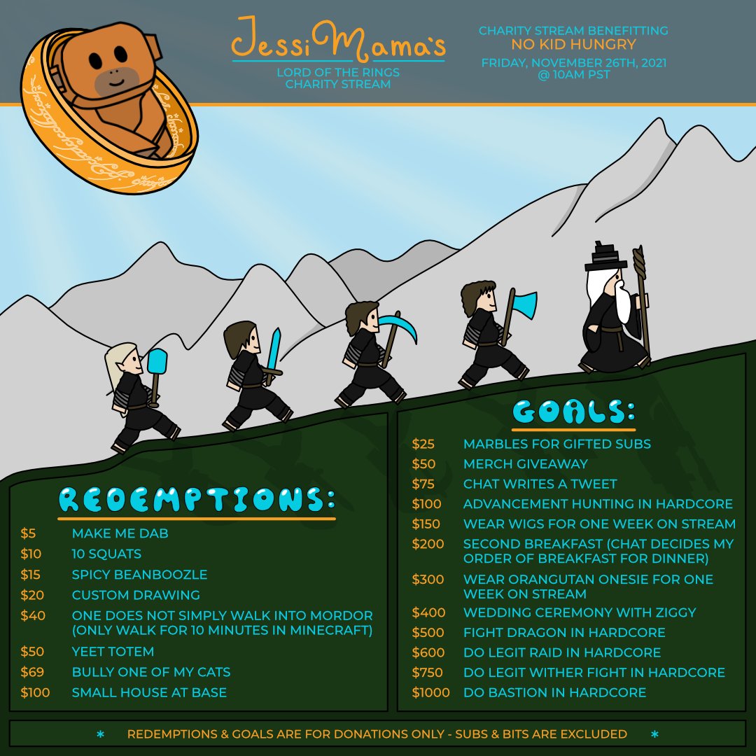 Jessimama_'s tweet photo. Today's the day!!! My Lord of the Rings Charity stream benefitting No Kid Hungry starts now! I'll be playing lots of HC Minecraft, jumping into the Middle Earth server, and possibly playing some Lego Lord of the Rings later! Information below! https://t.co/4MHMn6FO3Z @STREAM_NKH https://t.co/wE2u4ePeEZ