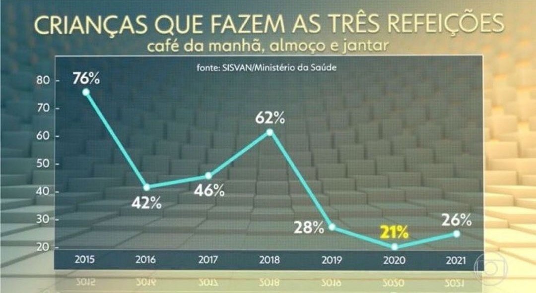 belaalvesp's tweet photo. Essa imagem aqui tá tirando meu sono, tô postando na intenção de tirar seu sono também e que essa insônia mova a gente pra fazer alguma coisa https://t.co/Y5ongQO2Ek