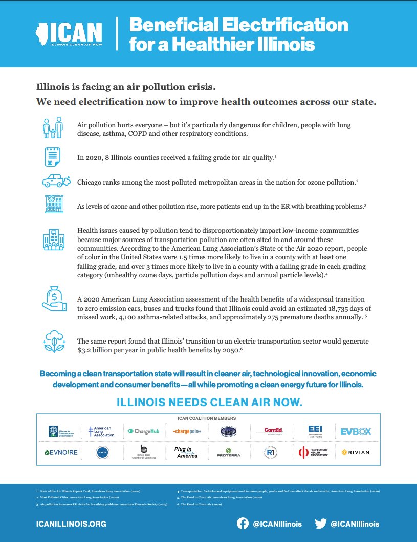 A 2020 <a href="/LungAssociation/">American Lung Association</a> assessment found that Illinois could avoid an estimated 4,100 asthma-related attacks, and approximately 275 premature deaths annually by transitioning to zero-emission vehicles. Learn about the other benefits of electrification below. #GoElectric
