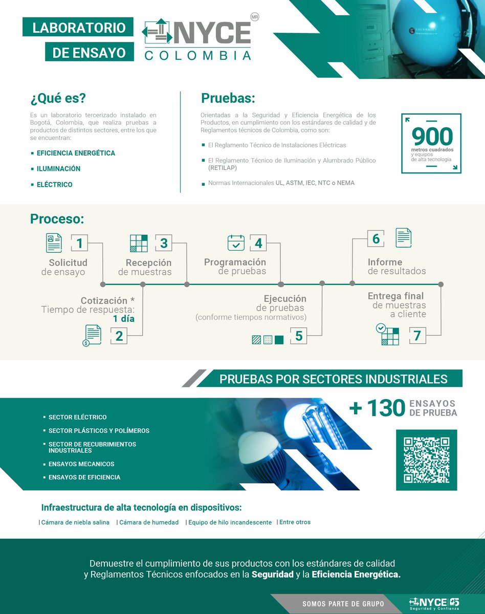NYCE_MX's tweet photo. En NYCE Colombia contamos con el Laboratorio de Ensayos #LENC, para realizar diferentes ensayos para sectores como:
#EFICIENCIAENERGÉTICA
#ILUMINACIÓN
#ELÉCTRICO
Consulte a nuestros expertos para que pueda contar con toda la información: https://t.co/lCeMbNvXtL https://t.co/I9AqtGe4ya