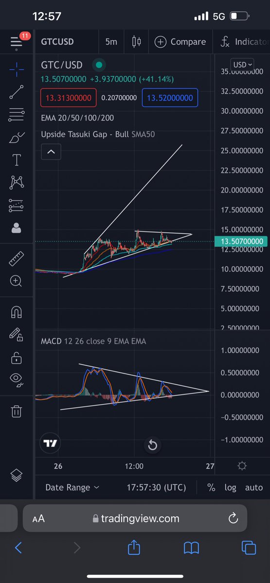 Crypto Savior ⚓ tweet media
