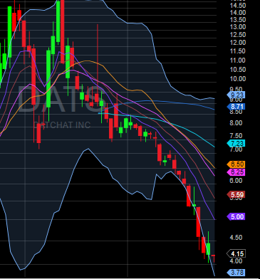 Reformed Tr🅰️der tweet media