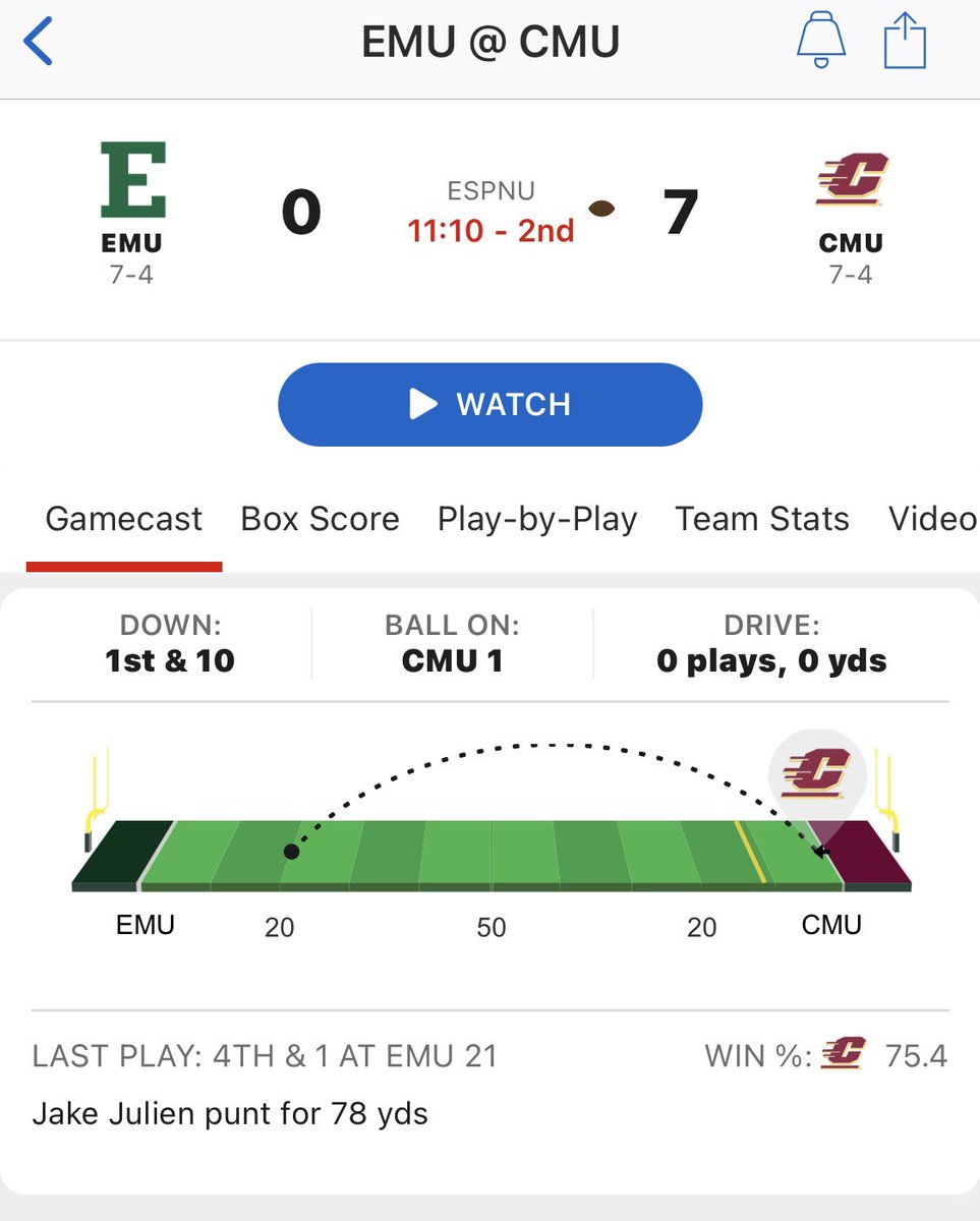 offtackleempire's tweet photo. Holy shit https://t.co/MGy3Ui5E33