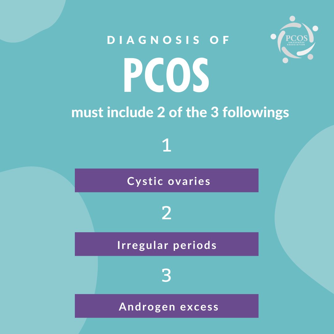 PCOSAA's tweet photo. The Rotterdam criteria for diagnosing PCOS. #pcos #pcosaa #polycysticovariansyndrome #polycysticovarysyndrome #pcossupport #pcoshealth #pcosinformation #pcosresources #pcosresearch #togetherwecan #1in5 #shadesofteal #pcosdirectory #womenshealth https://t.co/7oNPOhgc65