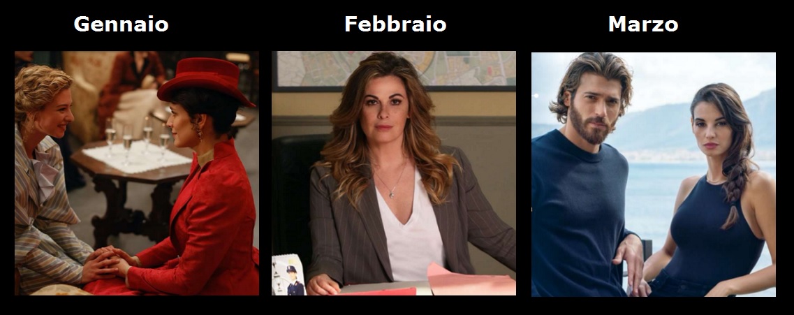 Fiction Italia News tweet media