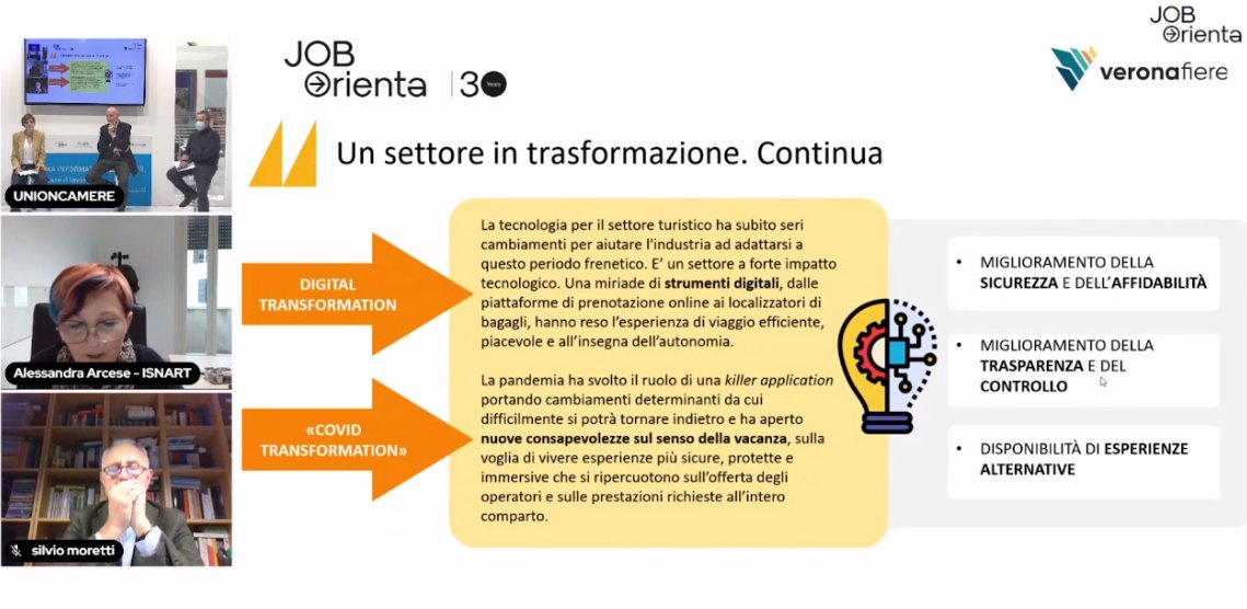 SIE_Unioncamere's tweet photo. #Alternanza digitale e #PCTO: le esperienze della Rete Re. Na.I.A e @Unioncamere dalla formazione alla certificazione delle competenze nel settore alberghiero-ristorativo. Segui l'incontro a @Job_Orienta https://t.co/ZyPkgKsOvb