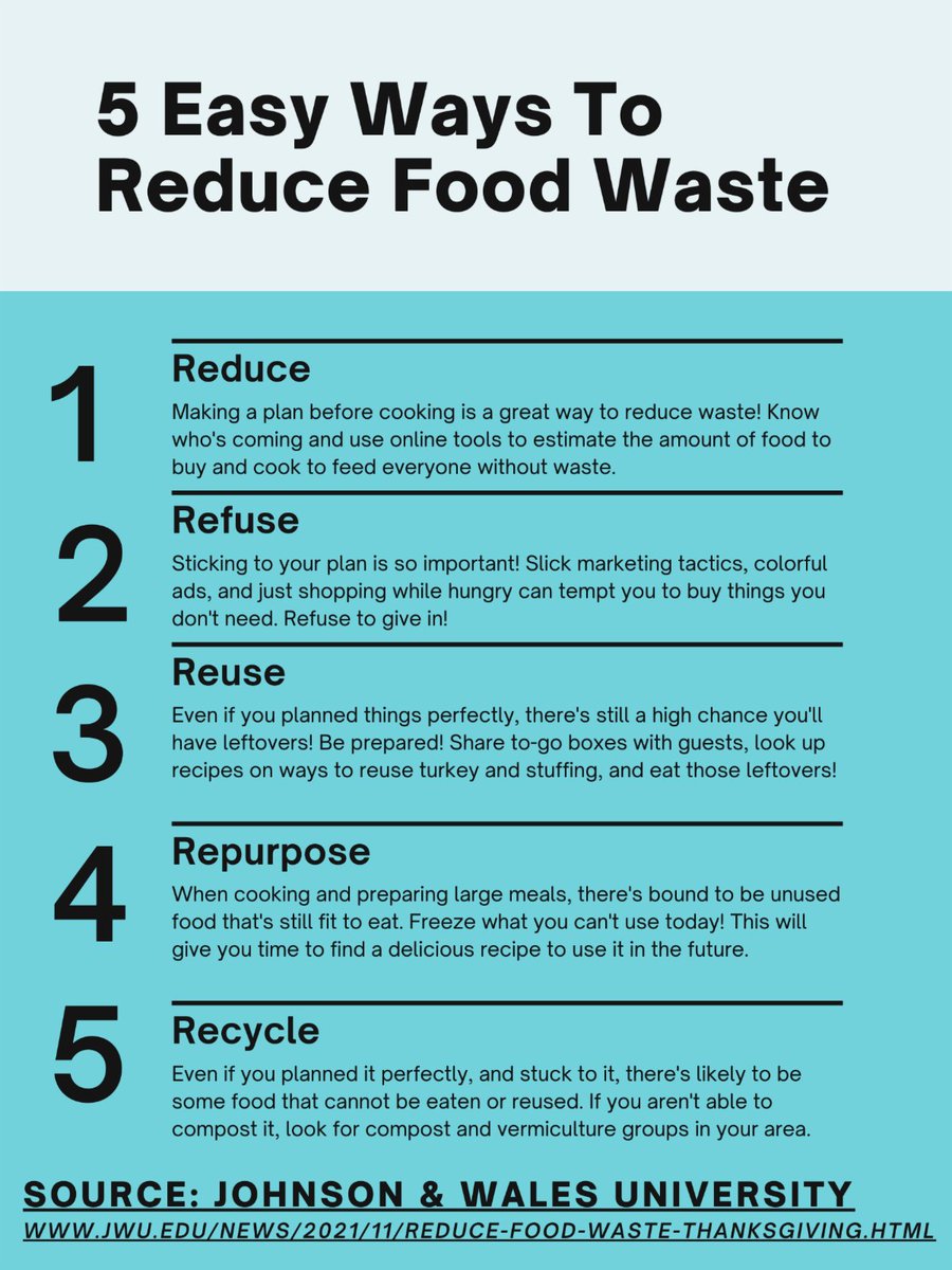 societystandrew's tweet photo. Got leftovers? Check out these easy-to-remember tips from Johnson &amp; Wales University for 5 simple ways to #preventwaste. https://t.co/m6r7SWWhoG