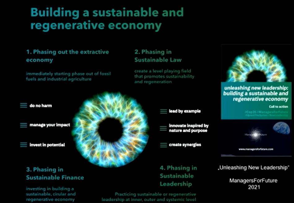 Managers4Future's tweet image. Our own @JeanSteeger and Sophia Hoek had the pleasure to present #ManagersforFuture initiative and goals today at #SLS21 the first #SustainableLeaders Summit organized by @sustain_leaders a project by @CEC_Managers 

#BeFuture #sustainableleadership #ForFutureEconomy