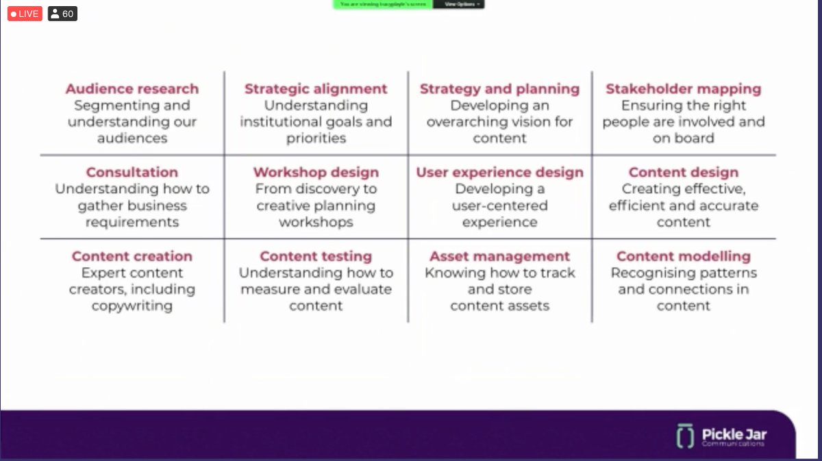 ContentEdLive's tweet photo. .@tracyplayle says there are 24 skillsets that a content team should be showing in the work they’re doing. These do not need to be all in-house, but they ideally should be present and considered in some way. #ContentEd21 https://t.co/juw706eAWq