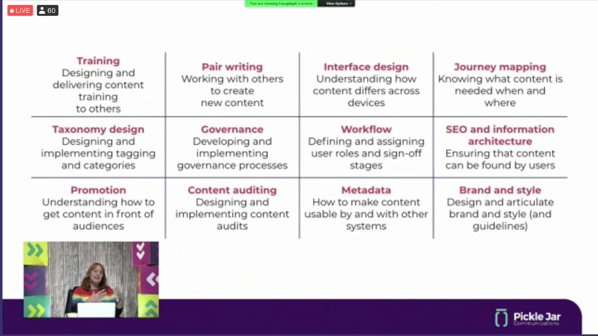 ContentEdLive's tweet photo. .@tracyplayle says there are 24 skillsets that a content team should be showing in the work they’re doing. These do not need to be all in-house, but they ideally should be present and considered in some way. #ContentEd21 https://t.co/juw706eAWq