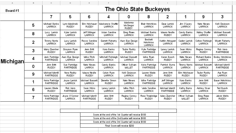 OSU Michigan Board 1