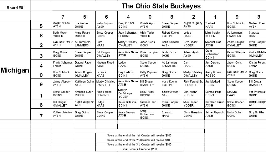 OSU Michigan Board 8
