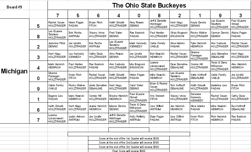 OSU Michigan Board 9