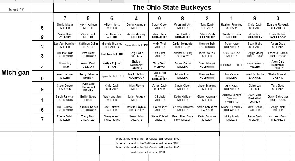 OSU Michigan Board 2