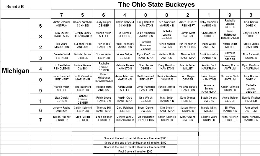 OSU Michigan Board 10