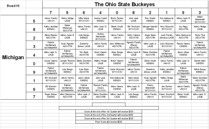 OSU Michigan Board 4