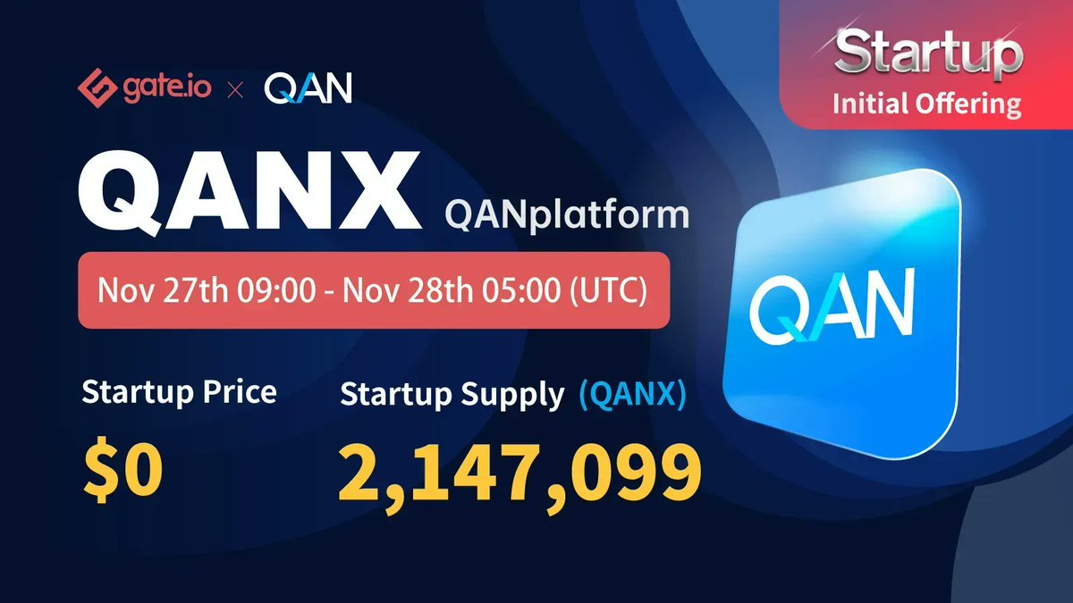 Gate's tweet photo. https://t.co/8kWqgEeplL Startup Free Offering: @QANplatform

Time: 09:00,Nov 27th- 05:00,Nov 28th(UTC)

Price: $0
Startup Supply: 2,147,099 $QANX
Trading: 08:00, Nov 28th(UTC) 

Participate: https://t.co/VYXpqtWlpG
Details: https://t.co/rpHLVNa0xN

#Gateio #Startup #NFT #QANX https://t.co/s22gsU5U2F